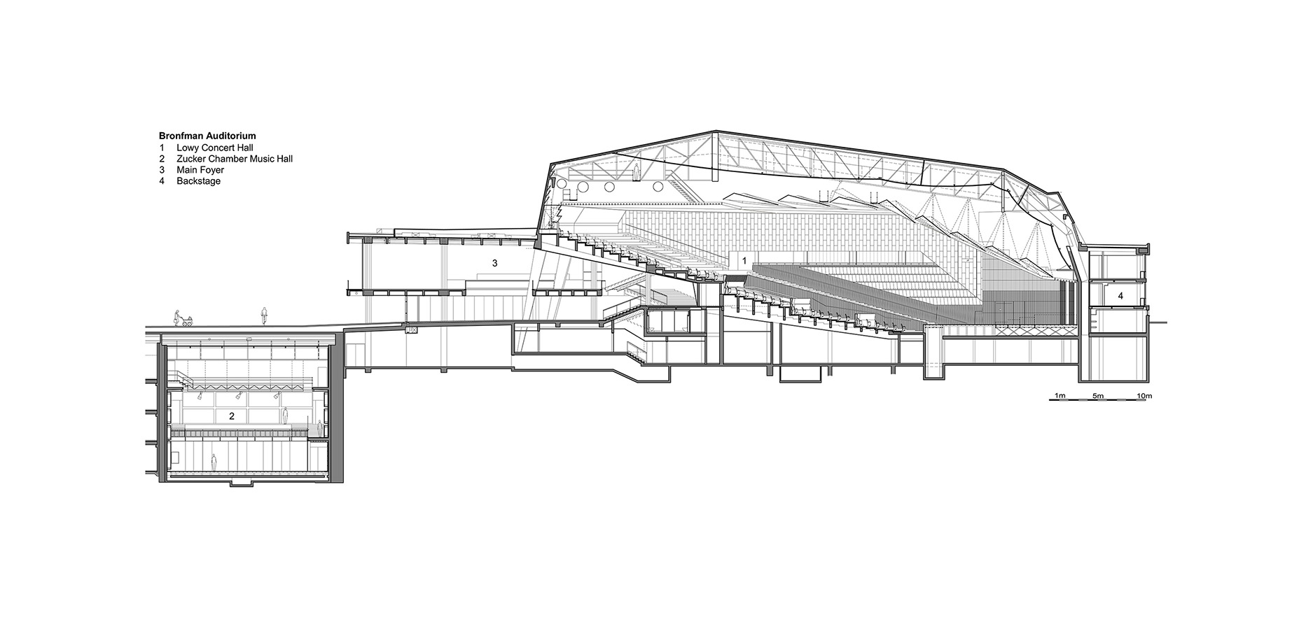 Heichal_HaTarbut_TLV_By_Kolker_Epstein_Architects010